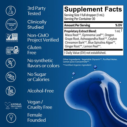 Blue Burn - Metabolic Support Liquid Herbal Drops