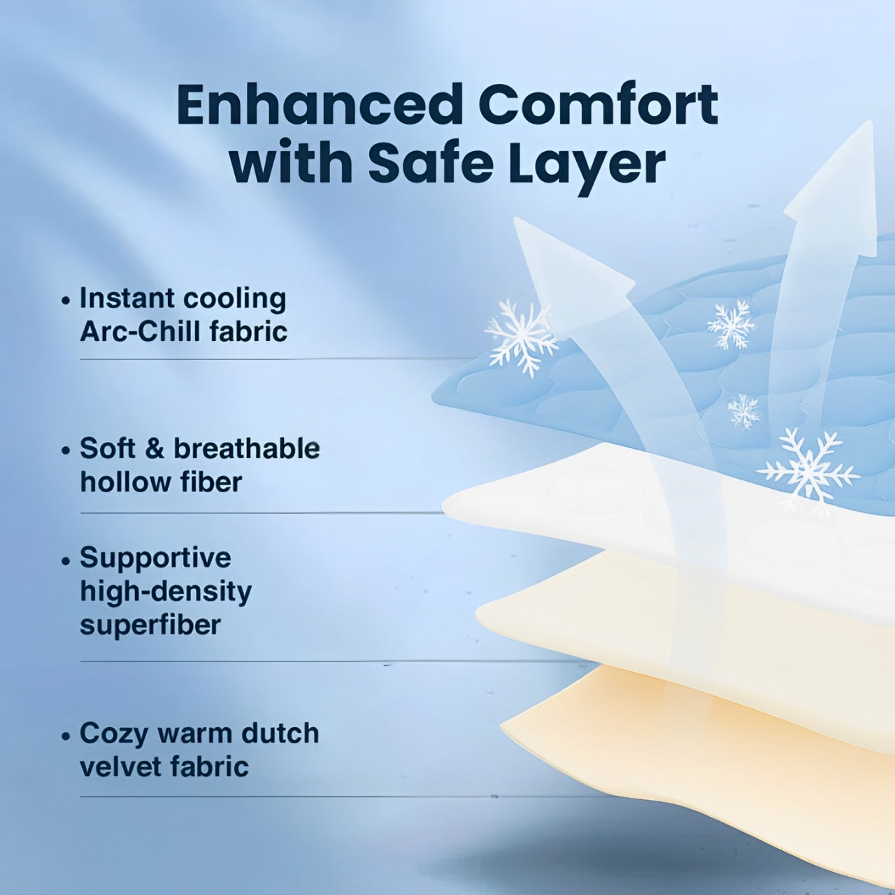 Alignex™ Dog Cooling Mat