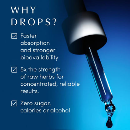 Blue Burn - Metabolic Support Liquid Herbal Drops